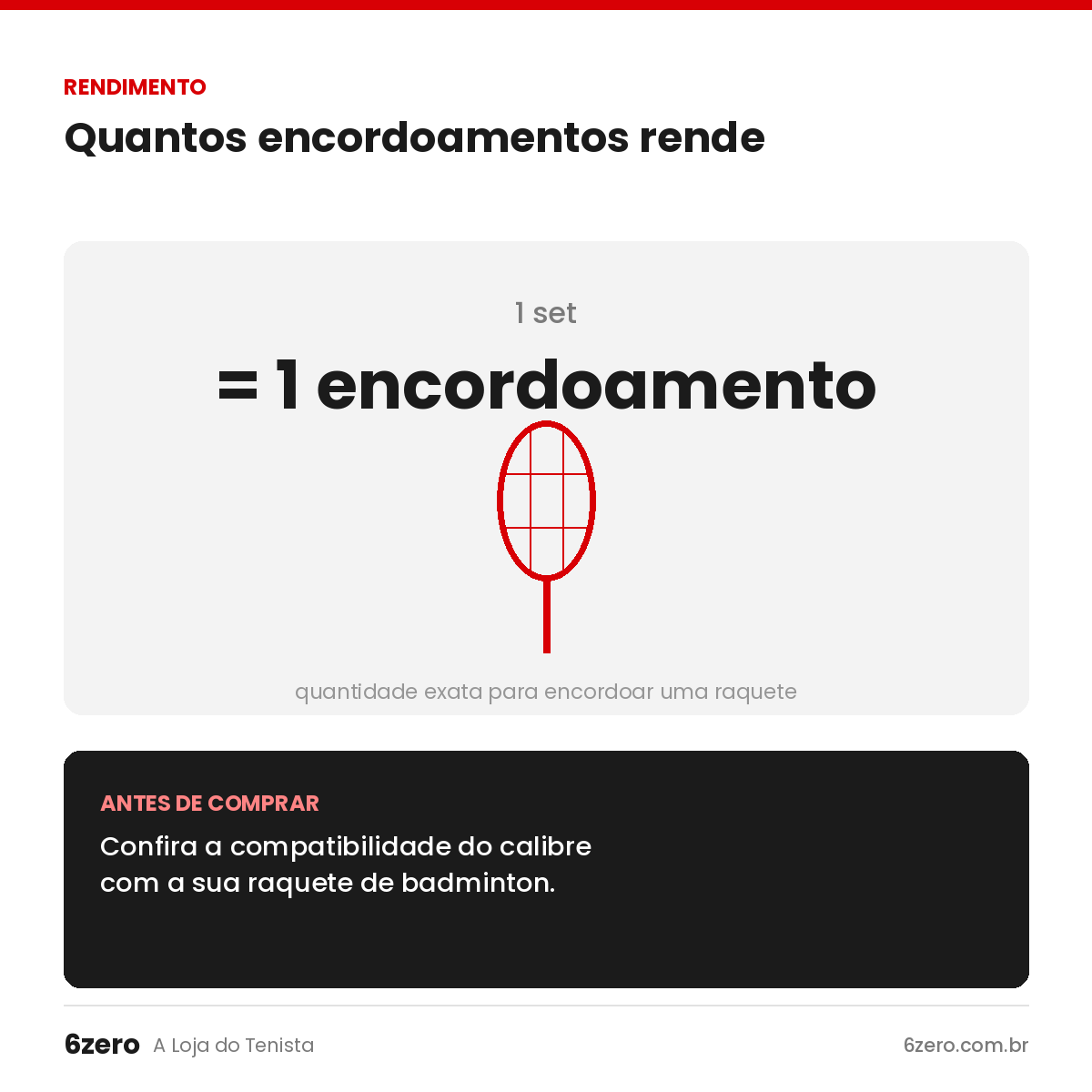Um set rende um encordoamento: quantidade exata de corda para encordoar uma raquete de badminton